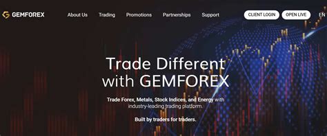 GEMFOREX .
